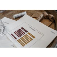Das ABC der Weine