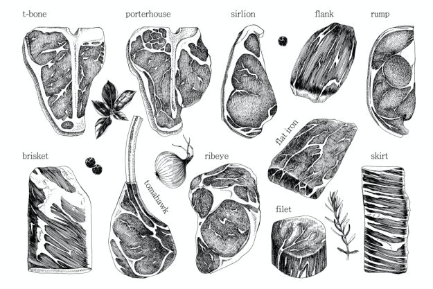 Fleisch-Kochkurs Herten – Steak-Cuts