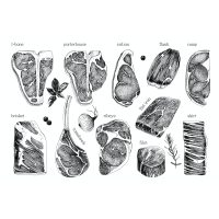 Fleisch-Kochkurs Herten – Steak-Cuts